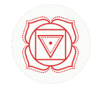Root Chakra