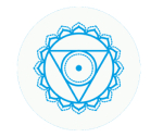 Throat chakra