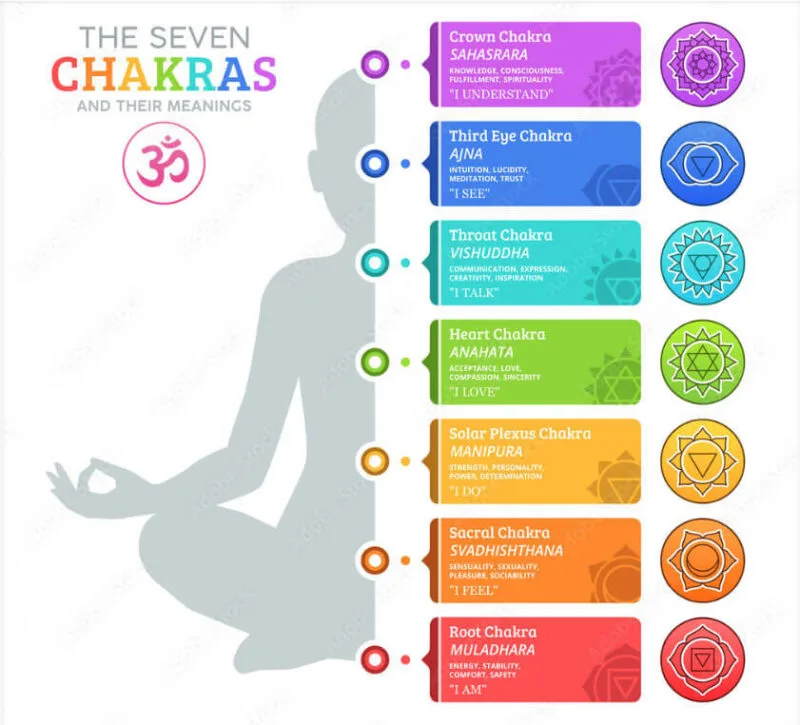 reiki therapy